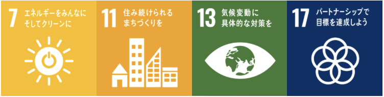 関連するSDGs：7 エネルギーをみんなにそしてクリーンに、11 住み続けられるまちづくりを、13 気候変動に具体的な対策を、17 パートナーシップで目標を達成しよう